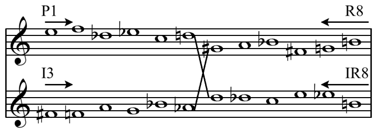 Webern_-_Piano_Variations_op._27_tone_row